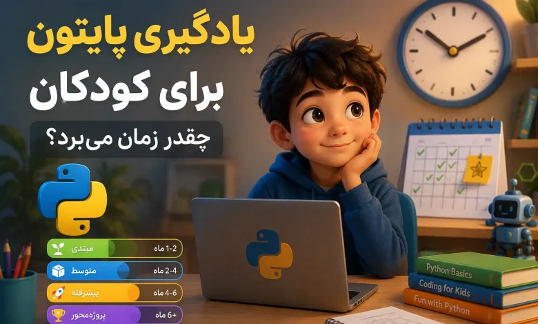 یادگیری-پایتون-چقدر-زمان-میبره-780x470