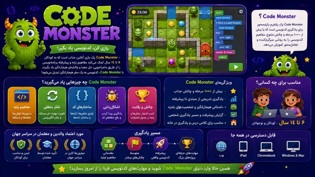 Code Monster آموزش رایگان جاوااسکریپت برای نوجوانان