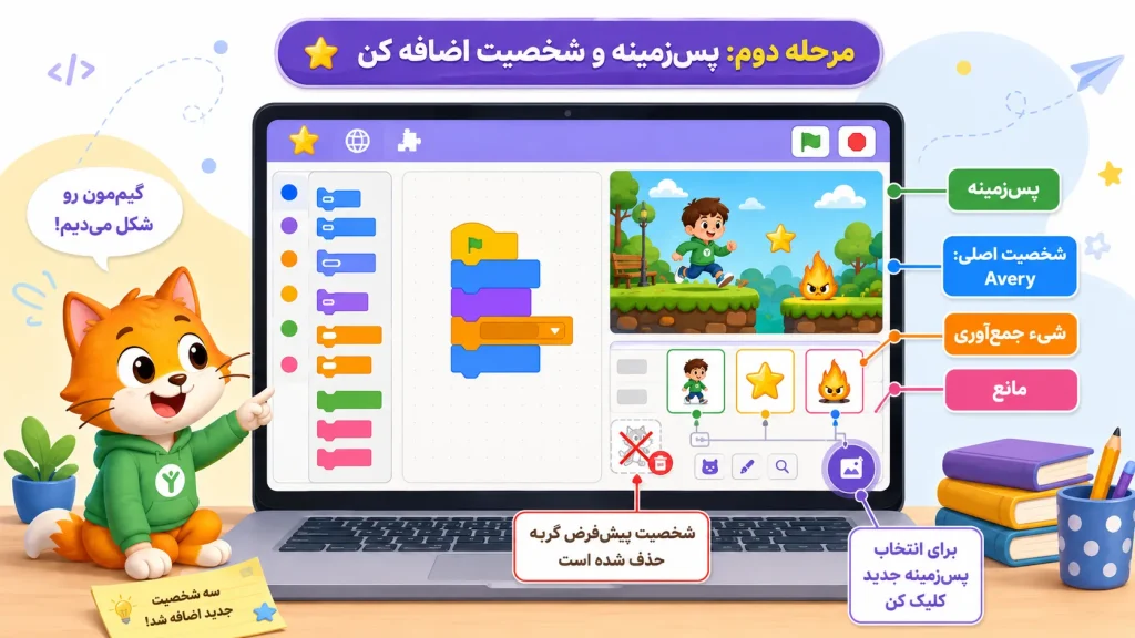 افزودن پس زمینه و شخصیت در اسکرچ