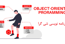 برنامه نویسی شی گرا