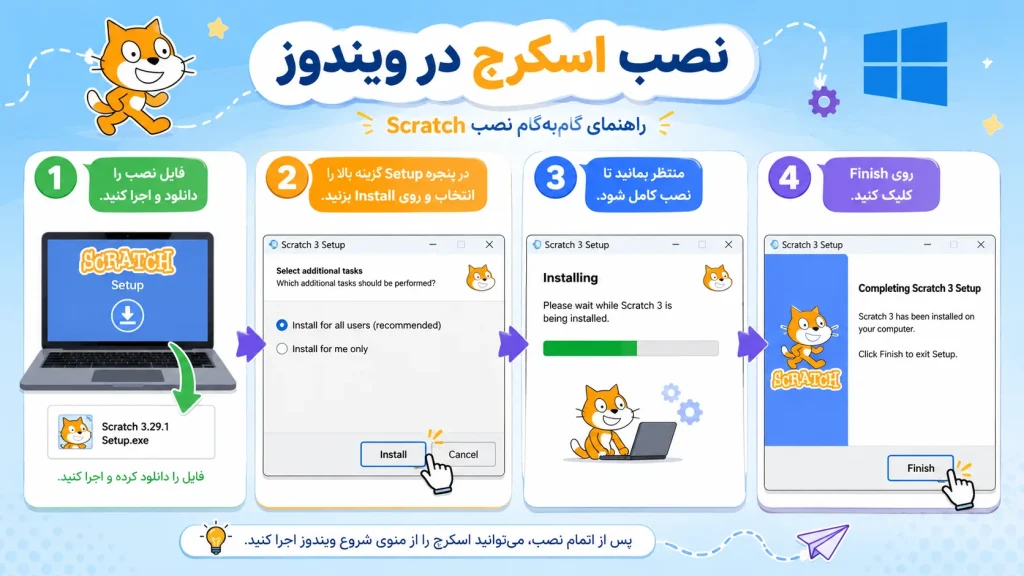مراحل نصب اسکرچ در ویندوز