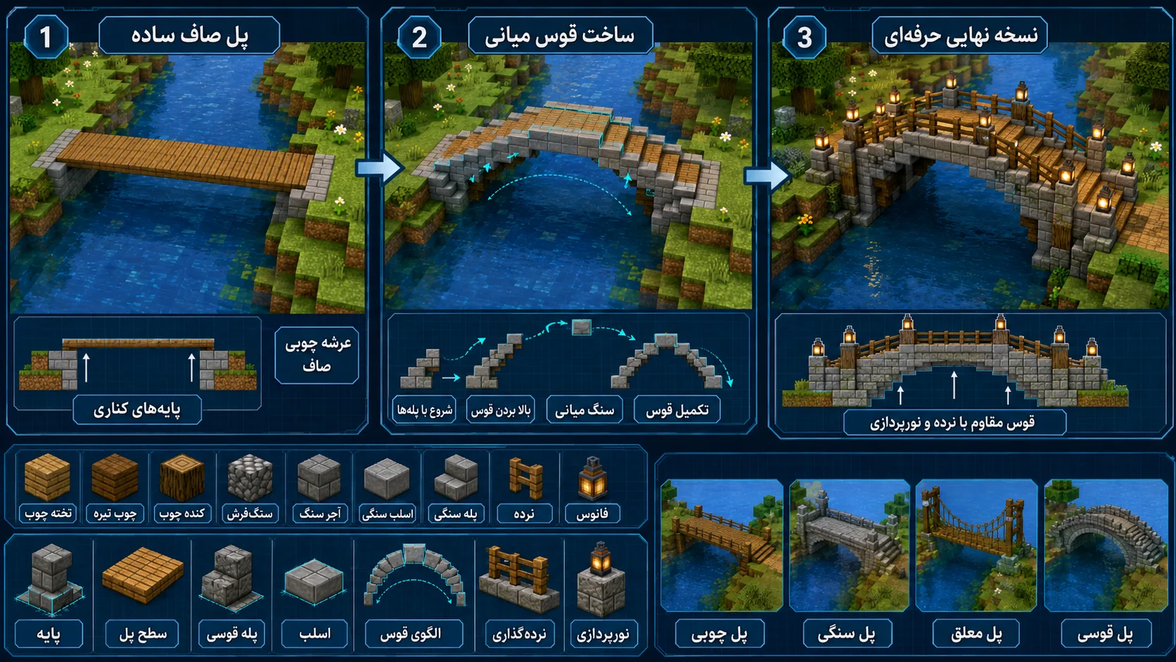پل سنگی با قوس در ماینکرافت ساختهشده با Stone Brick Stair