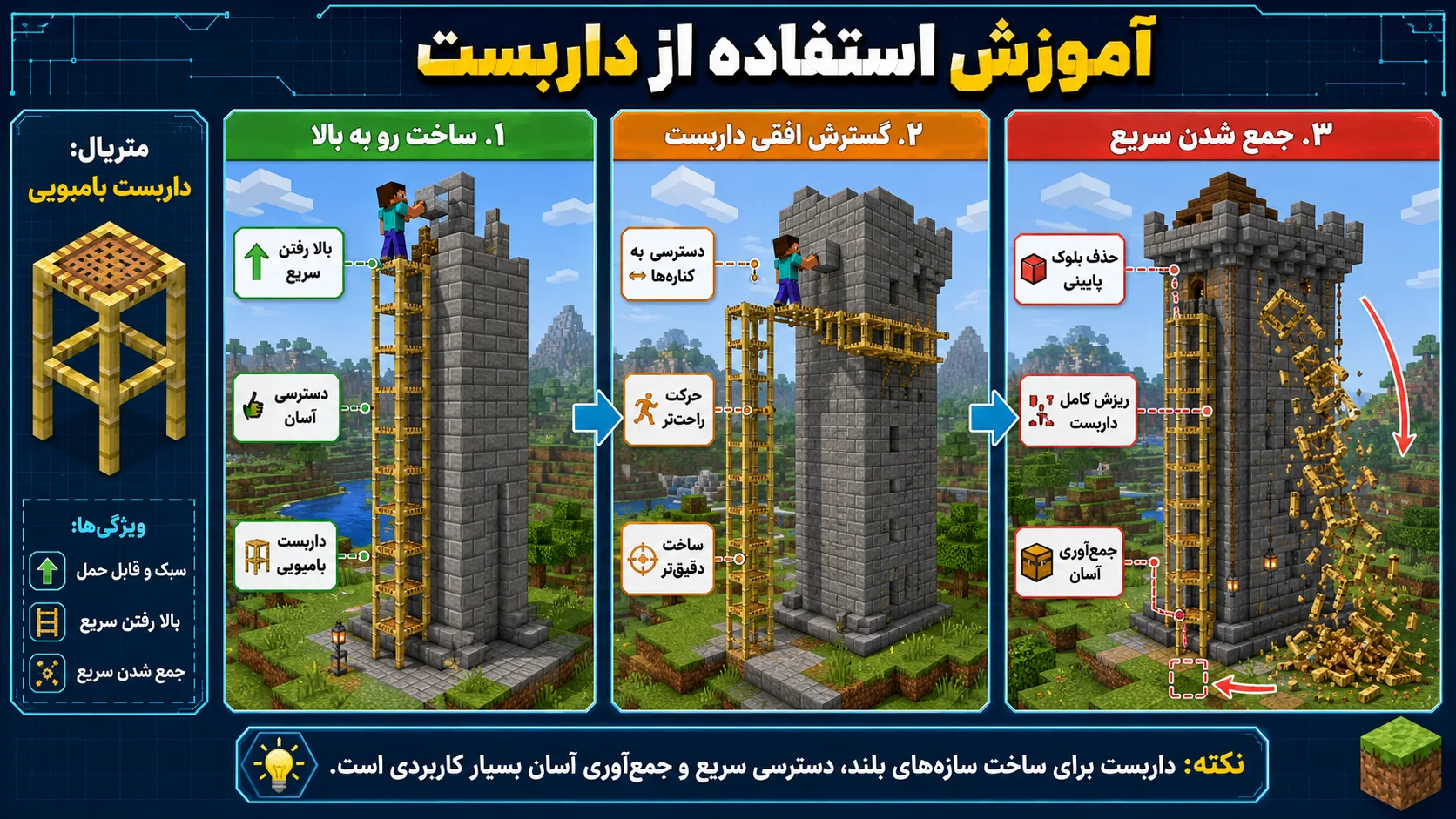 استفاده از Scaffolding برای ساخت سازه بلند در ماینکرافت