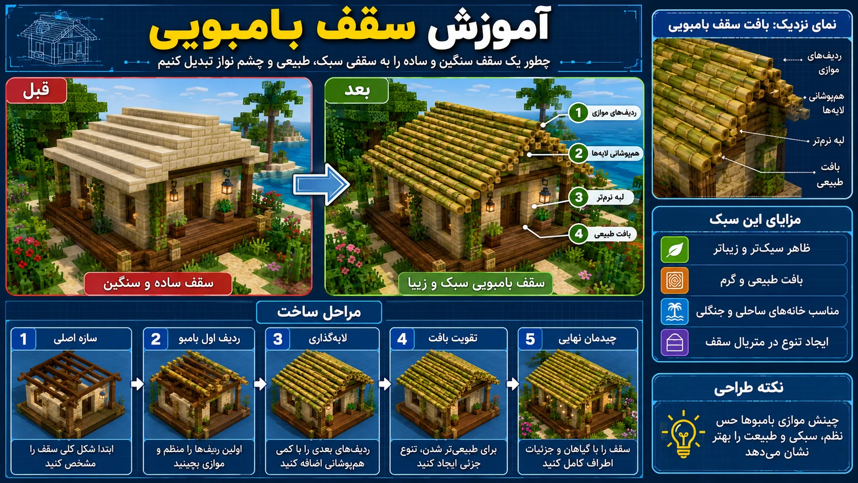 سقف بامبو در خانه ساحلی ماینکرافت