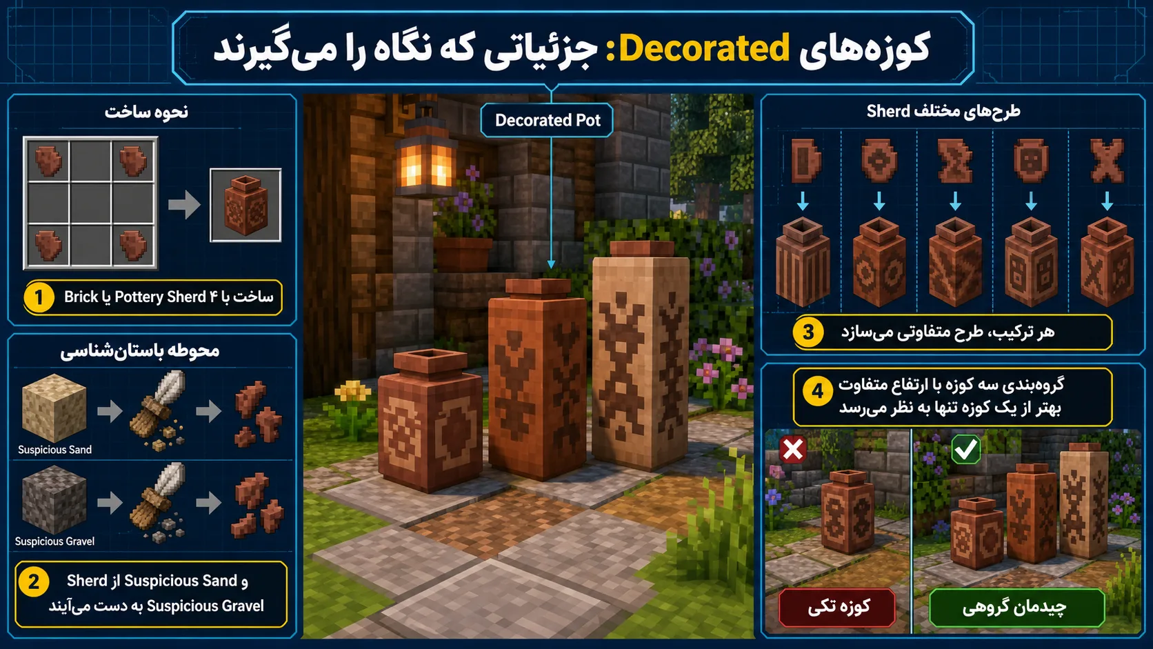 کوزههای Decorated Pot در ماینکرافت با طرحهای مختلف Pottery Sherd