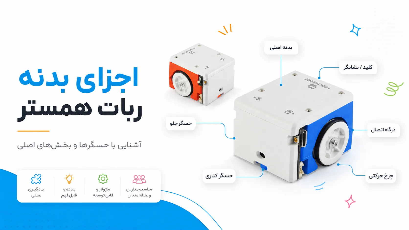 اجزای بدنه ربات همستر و محل حسگرها و چرخها