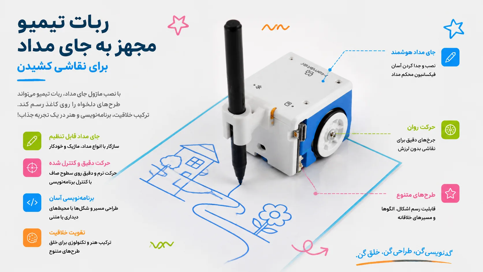 ربات تیمیو مجهز به جای مداد برای نقاشی کشیدن